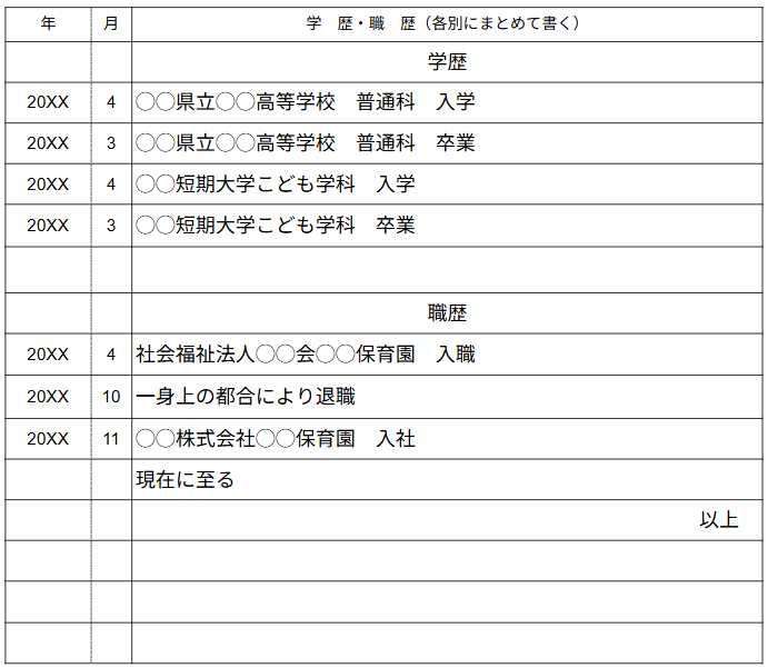 履歴書の学歴・職歴欄の画像
