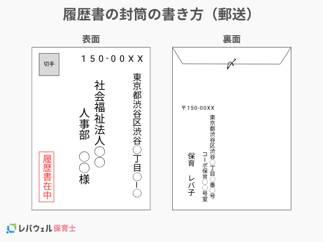 履歴書の封筒の書き方の画像
